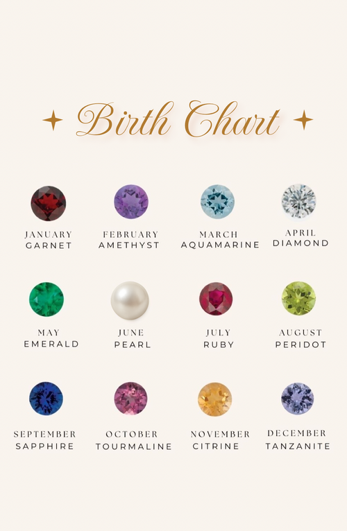 Birthstone Gem Rings
